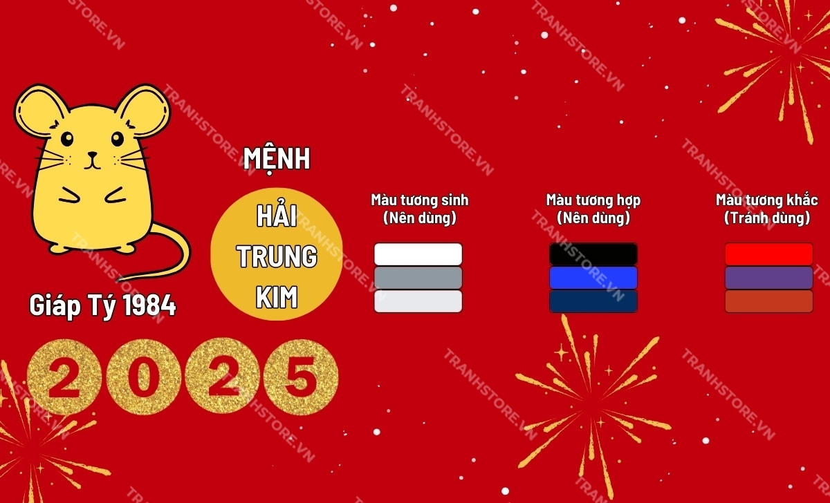 bảng màu hợp tuổi Giáp Tý 2025 con chuột