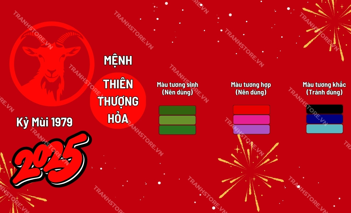 bảng màu hợp tuổi kỷ mùi 2025