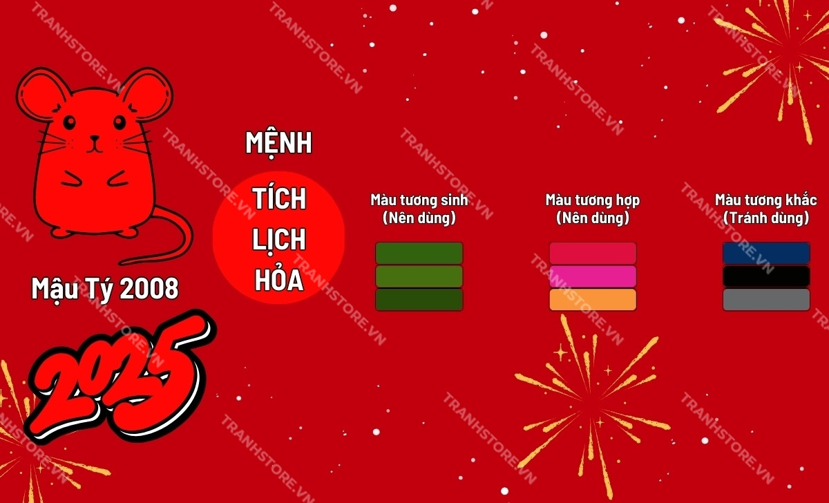 bảng màu hợp tuổi Mậu Tý 2025 con chuột