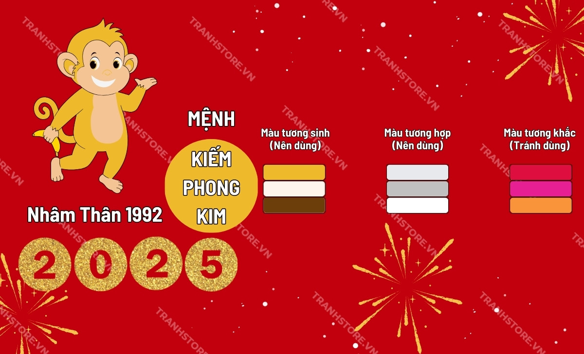 bảng màu hợp tuổi nhâm thân 2025