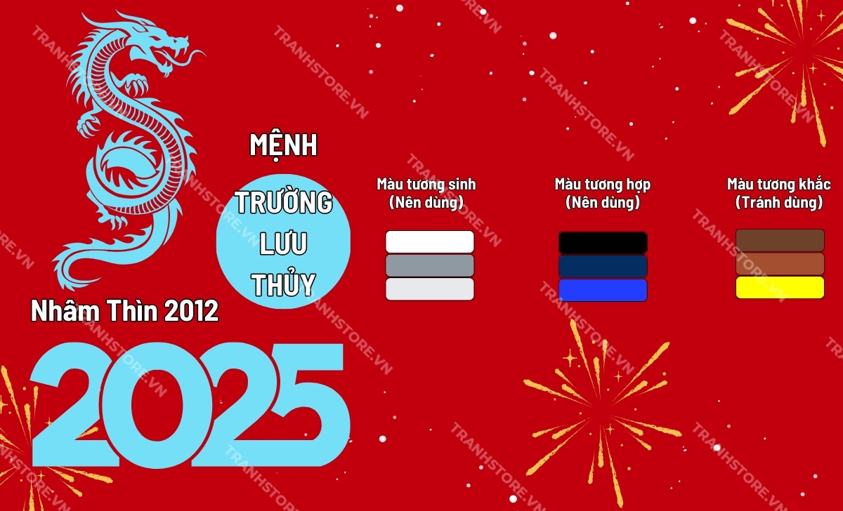 bảng màu hợp tuổi nhâm thìn 2025