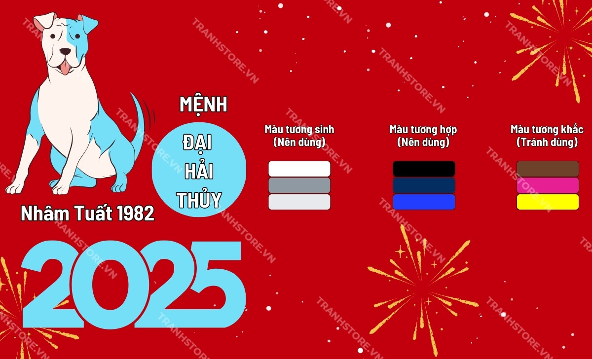 bảng màu hợp tuổi nhâm tuất 2025