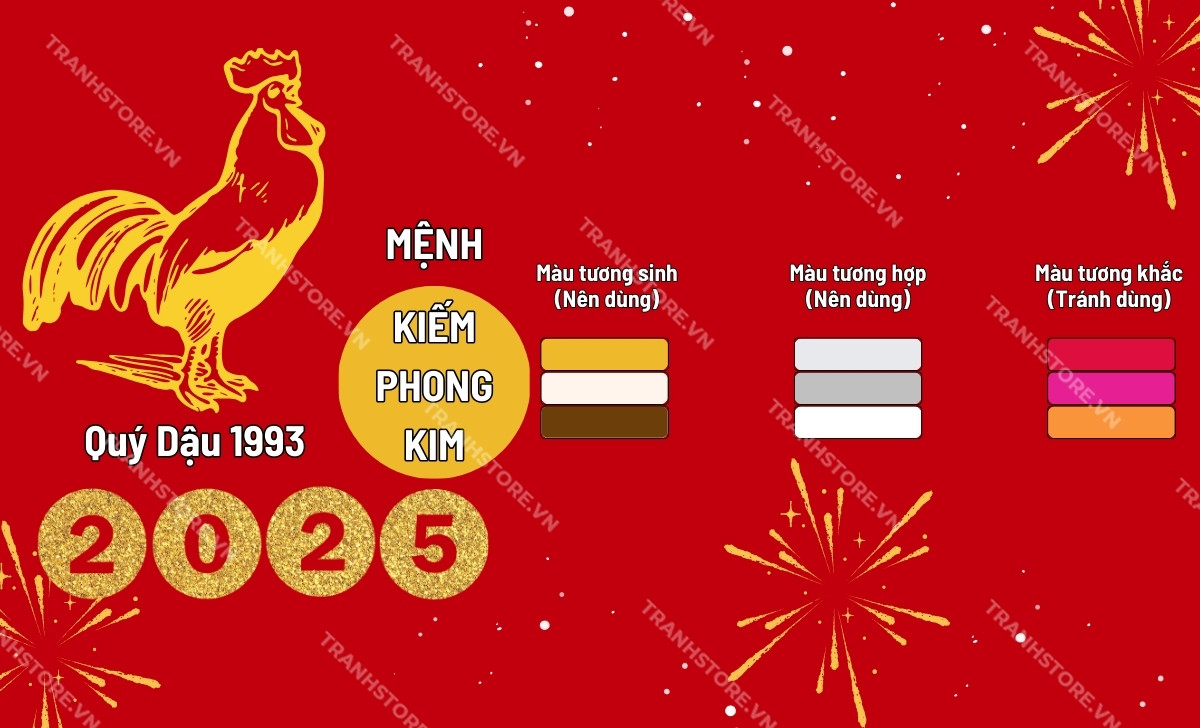 bảng màu hợp tuổi Quý Dậu 2025