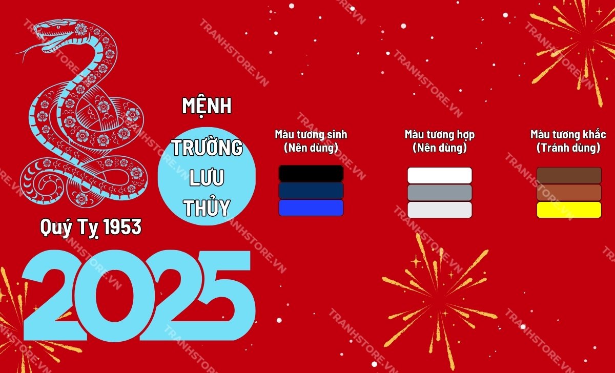bảng màu hợp tuổi Quý Tỵ 2025 con rắn