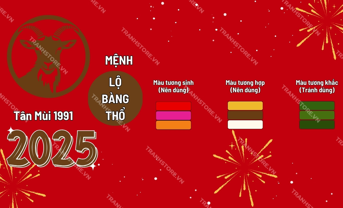 bảng màu hợp tuổi tân mùi 2025
