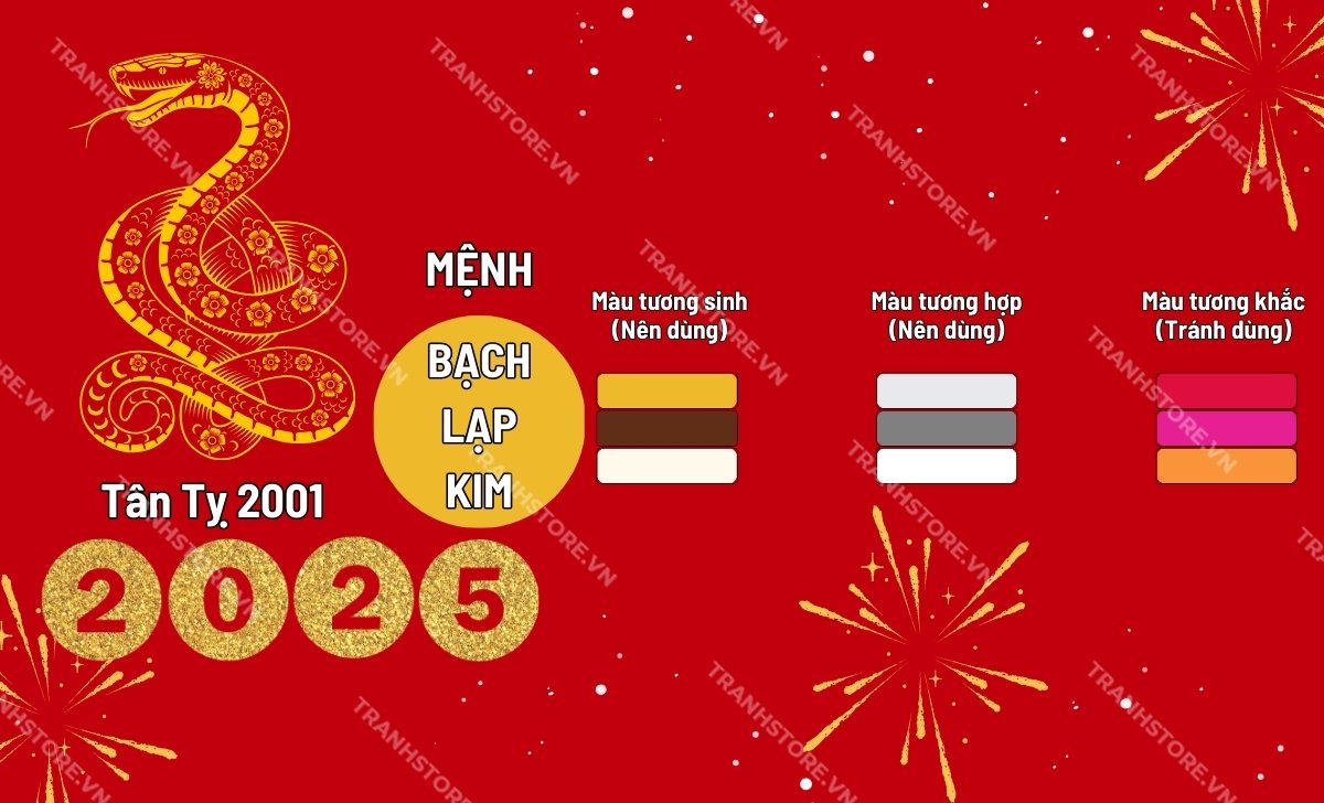 bảng màu hợp tuổi Tân Tỵ 2025 con rắn