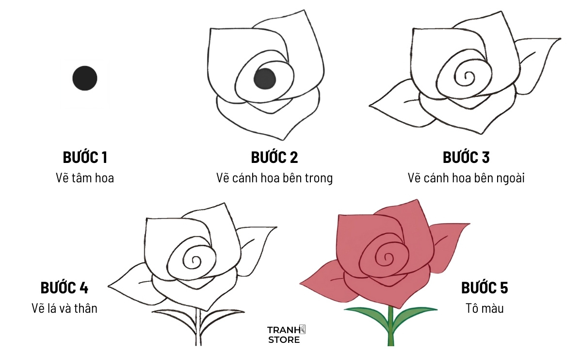 Cách Vẽ Hoa Hồng Đơn Giản Cho Trẻ 4-8 Tuổi