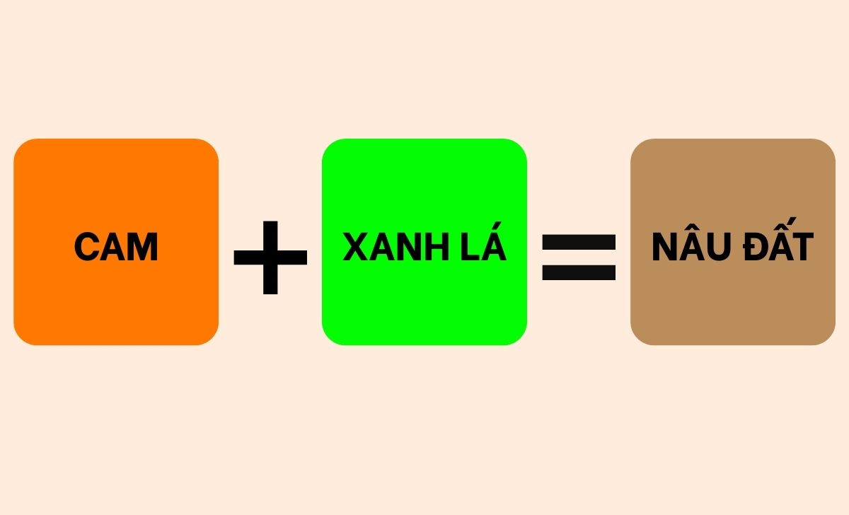 cam xanh lá ra màu nâu đất