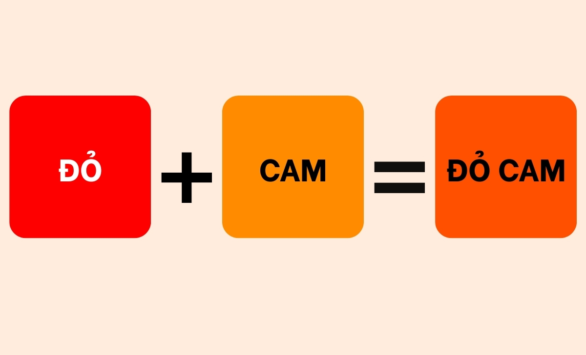 đỏ cam ra màu đỏ cam