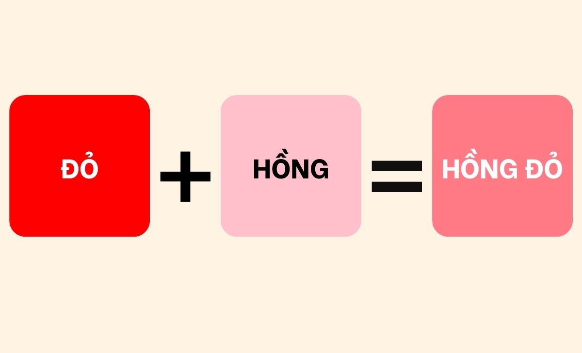 đỏ hồng ra màu hồng đỏ