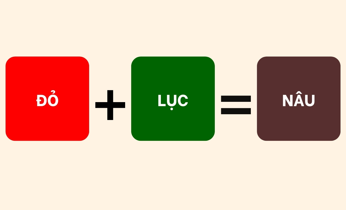 đỏ lục ra màu nâu