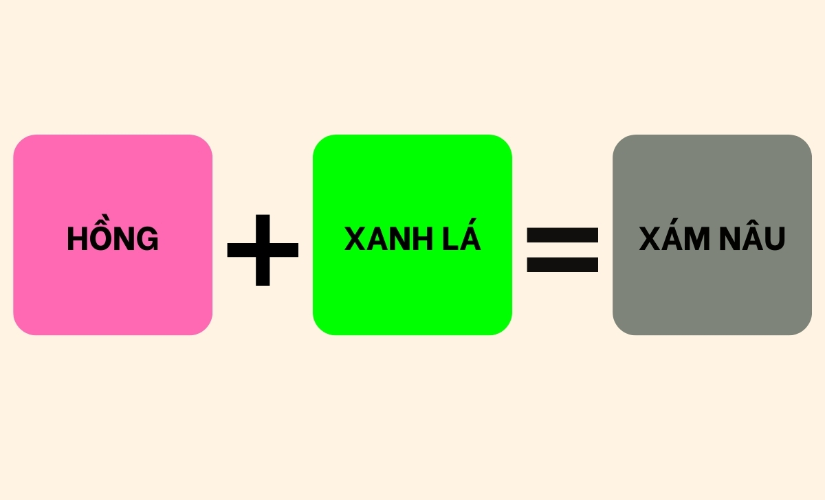 hồng xanh lá ra màu xám nâu