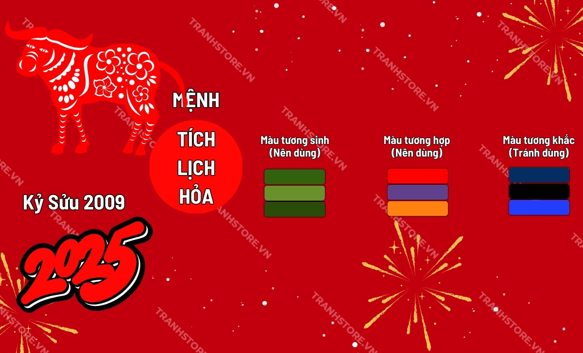 bảng màu hợp tuổi kỷ sửu 2025