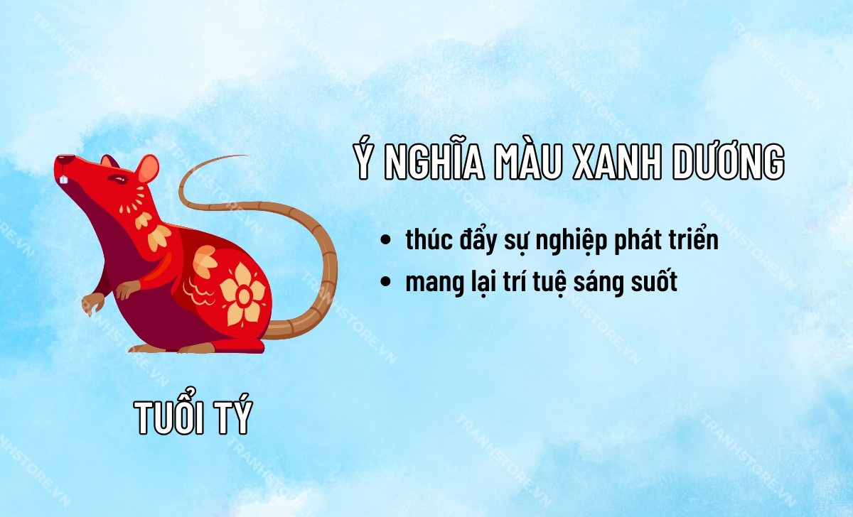 ý nghĩa màu xanh dương tuổi tý chuột