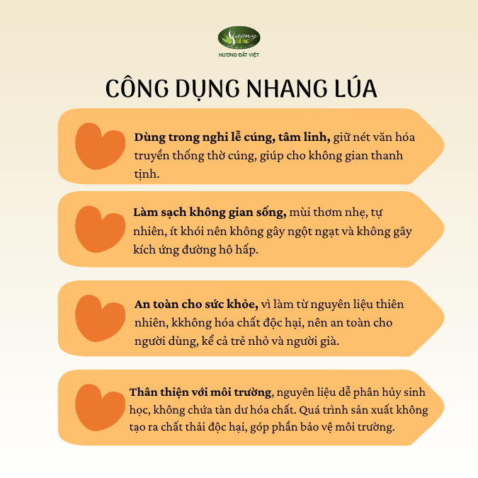 Nhang thắp 40cm/Lúa 250g