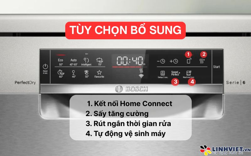 Giải đáp các chế độ của máy rửa bát Bosch mà bạn cần biết