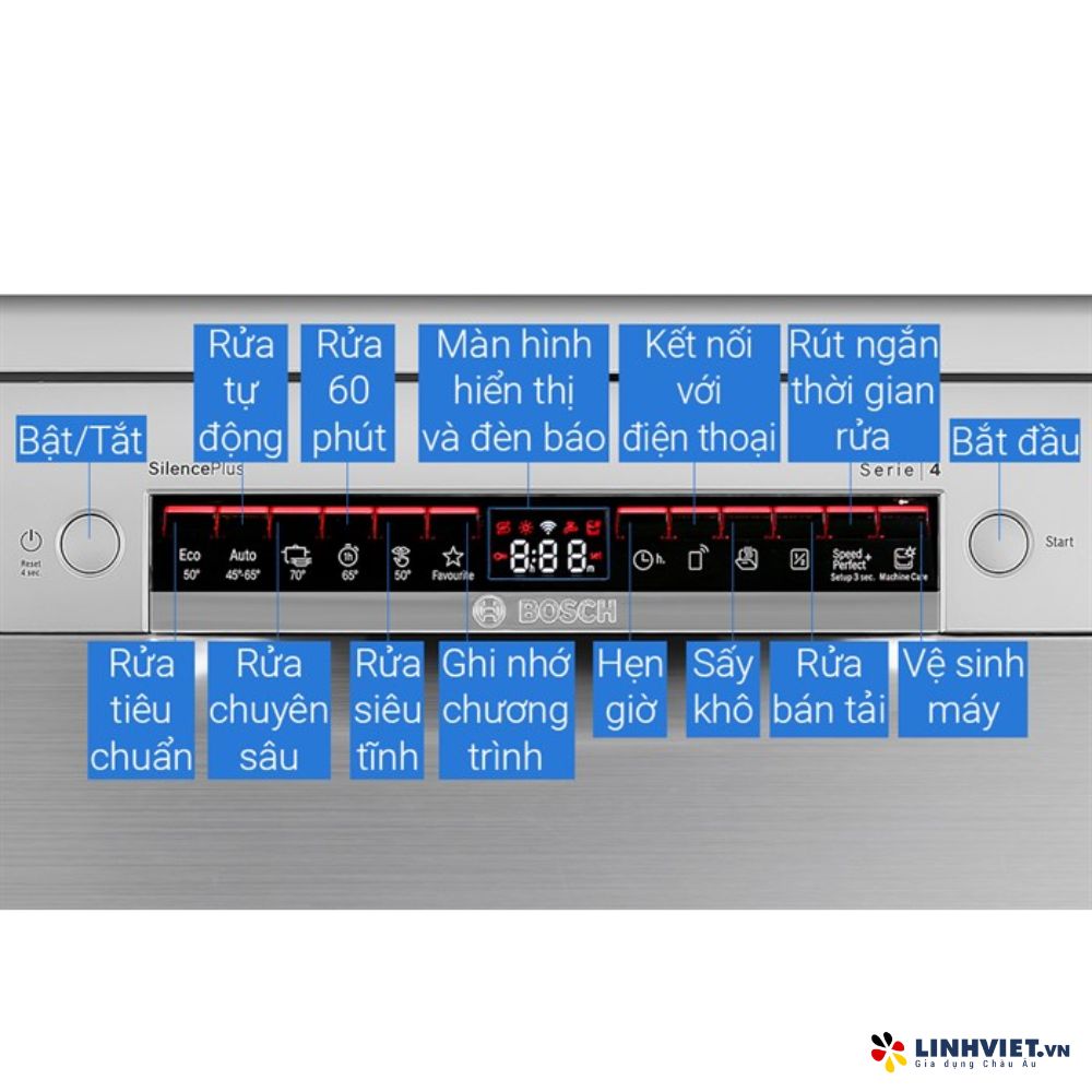 Máy rửa bát độc lập Bosch SMS4ECI14E Series 4