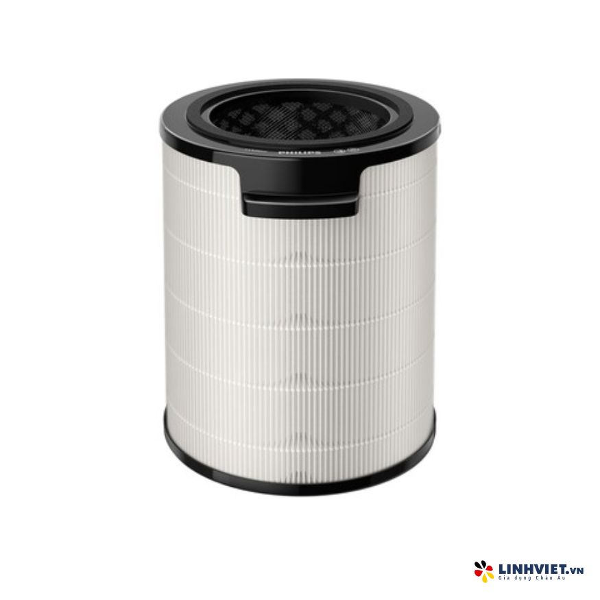 Máy lọc không khí Philips AMF765/30