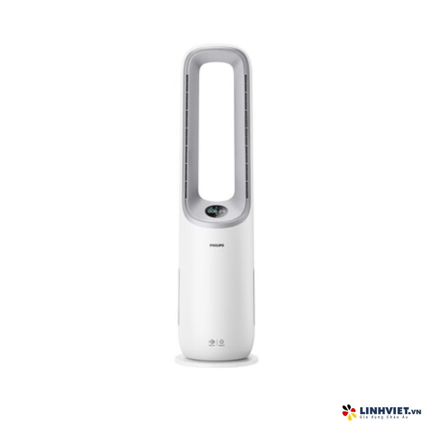 Máy lọc không khí Philips AMF765/30