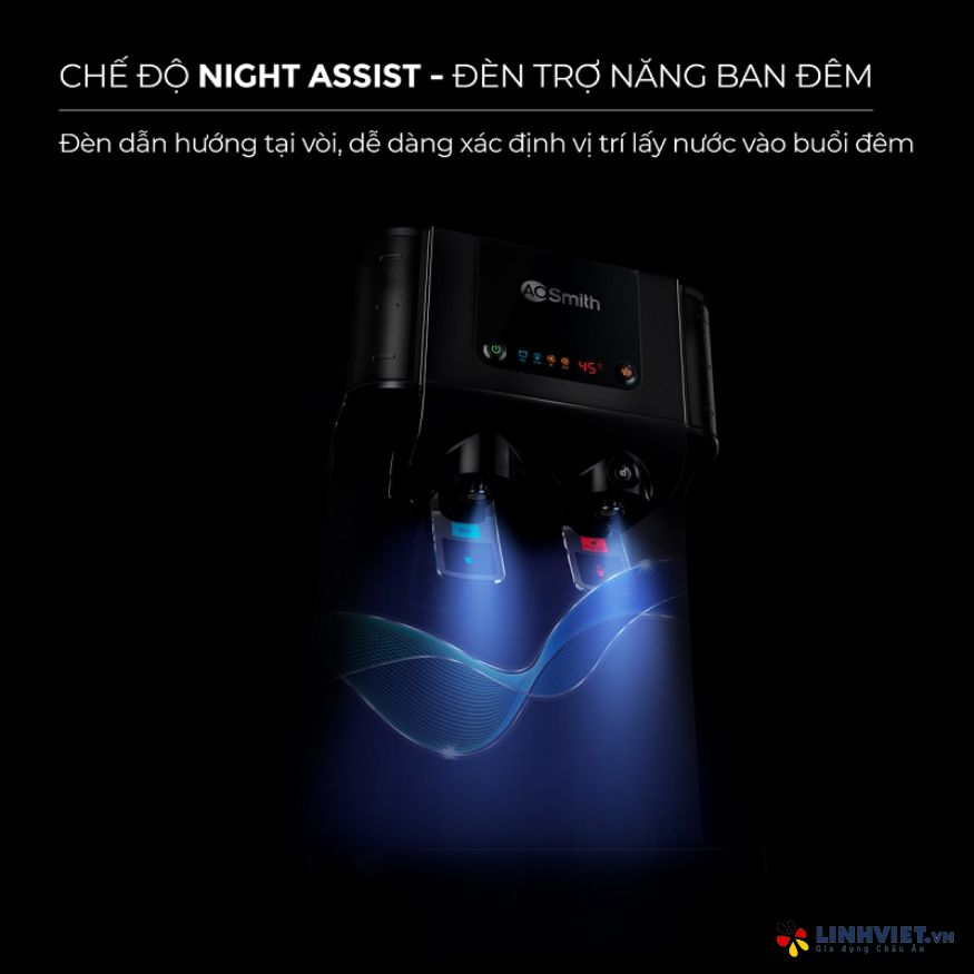 Máy Lọc Nước A. O. Smith ProPlanet P6 (New)