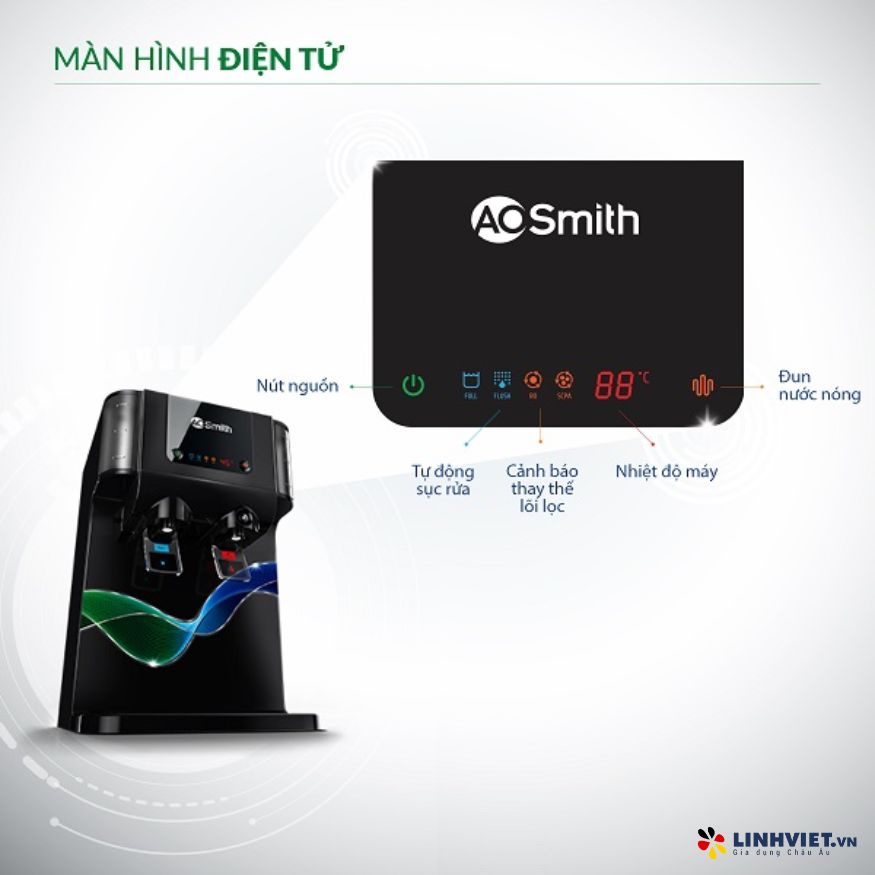 Máy Lọc Nước A. O. Smith ProPlanet P6 (New)