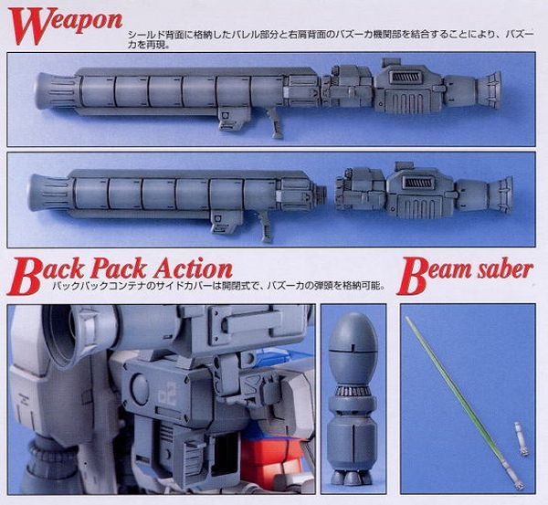 MG 1/100 GUNDAM GP02A
