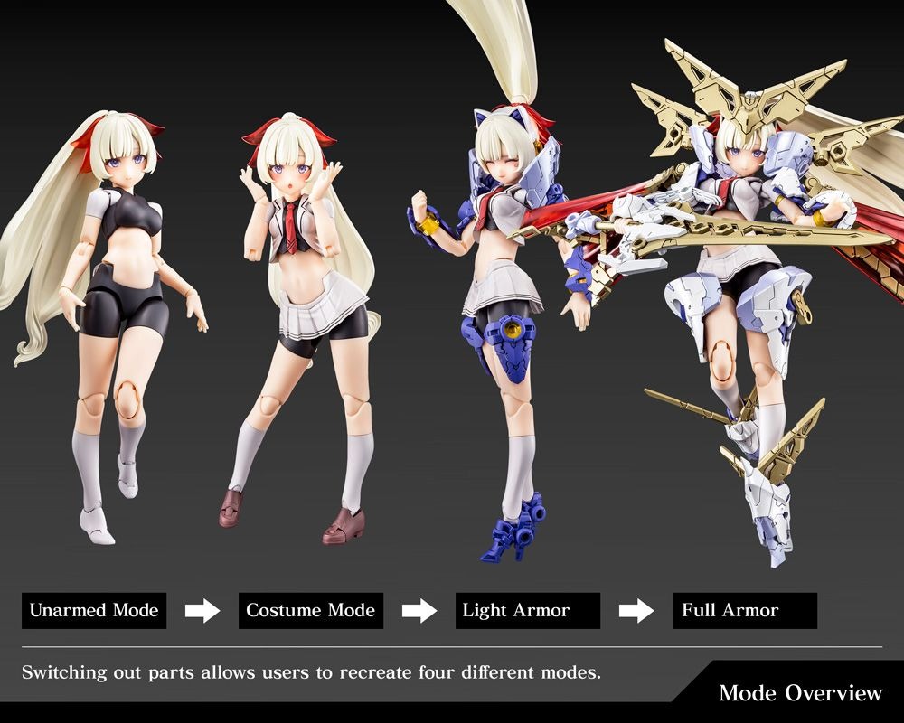 Mô Hình Lắp Ráp Megami Device 25 Buster Doll Paladin (Kotobukiya)