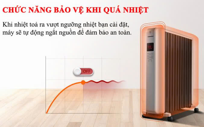 Sưởi dầu 12 thanh Tiross TS9218