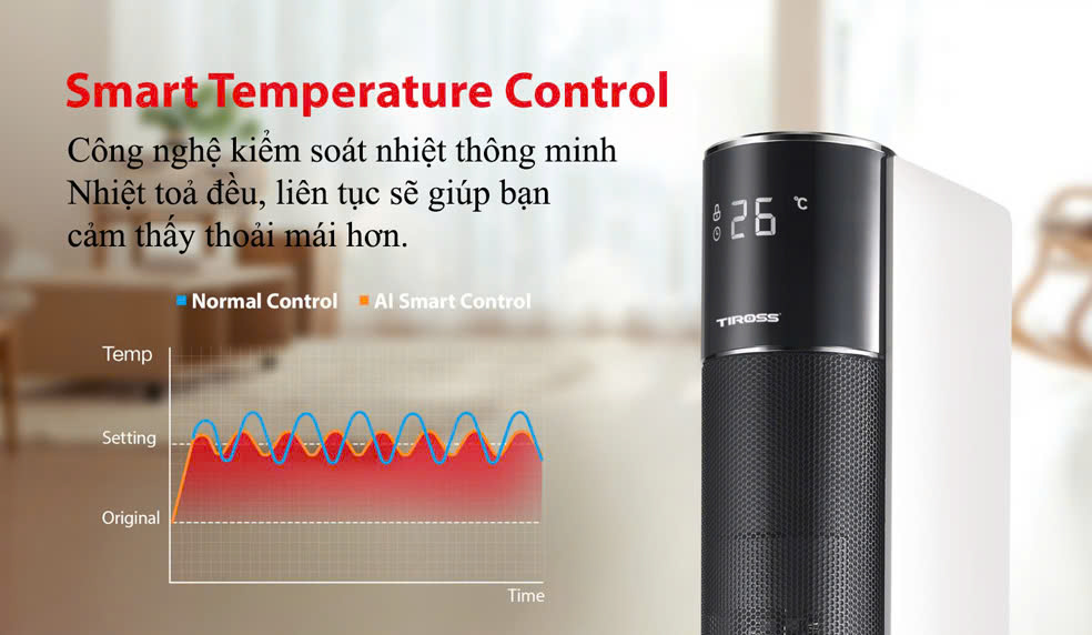 Quạt sưởi gốm ceramic Tiross TS9443