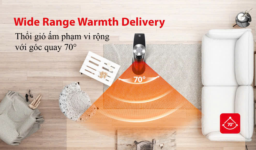 Quạt sưởi gốm ceramic Tiross TS9443