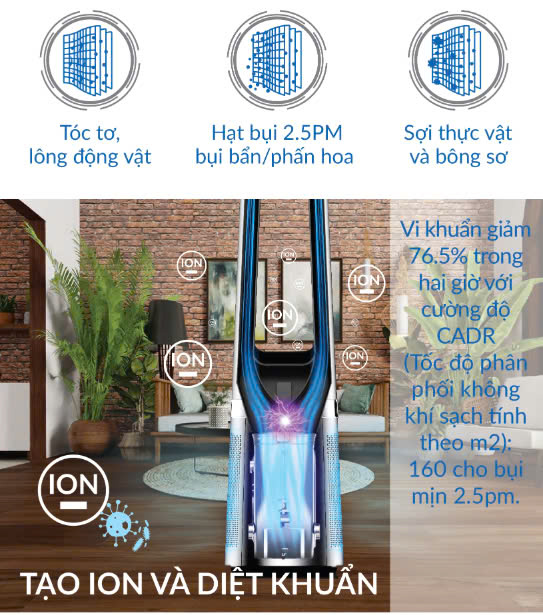 Quạt tháp lọc không khí, tạo ion Tiross TS9176
