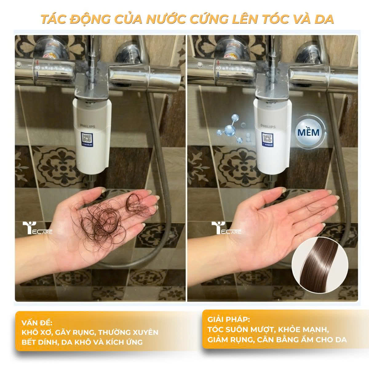 Philips lọc nước đầu vòi hoa sen, lavabo AWP1775WH