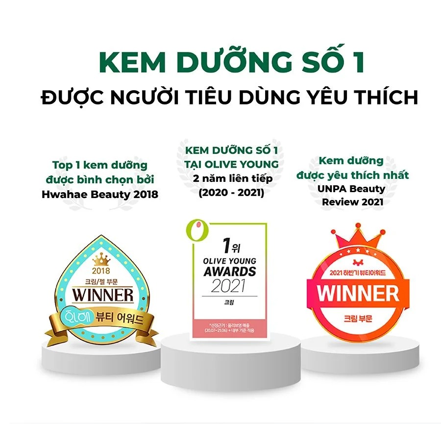 Kem Dưỡng DR.G - R.E.D BLEMISH Clear Soothing 70ml - (Hũ To Đắt Tiền)