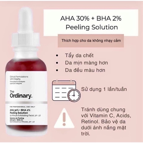 The Ordinary - Serum Niacinamide 10% + Zinc 1%