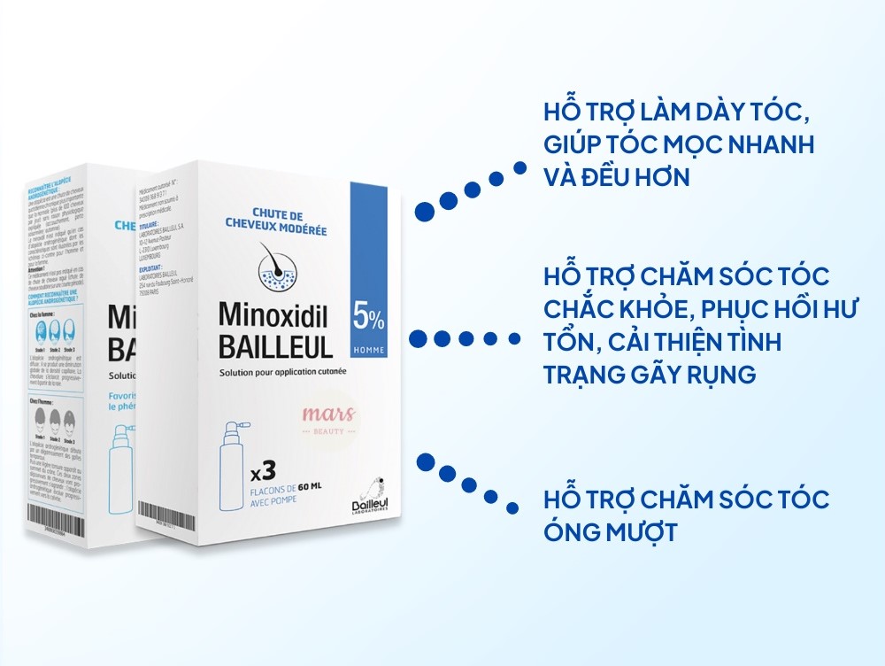 Xịt mọc tóc Minoxidil 2% Bailleul điều trị chứng rụng tóc (1 chai 60ml)
