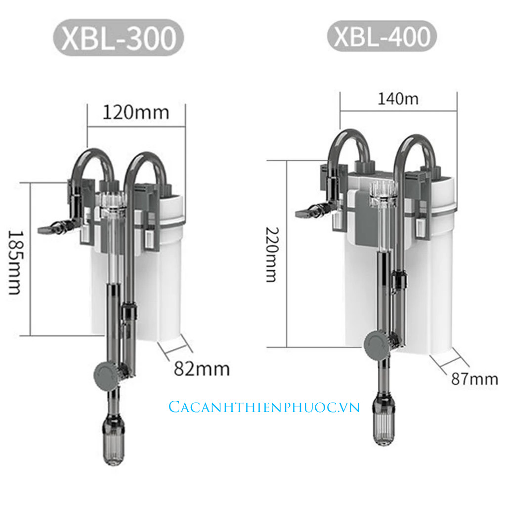 Lọc Treo SunSun XBL Thế Hệ Mới Cho Hồ Thủy Sinh- Cá Cảnh Thiên Phước