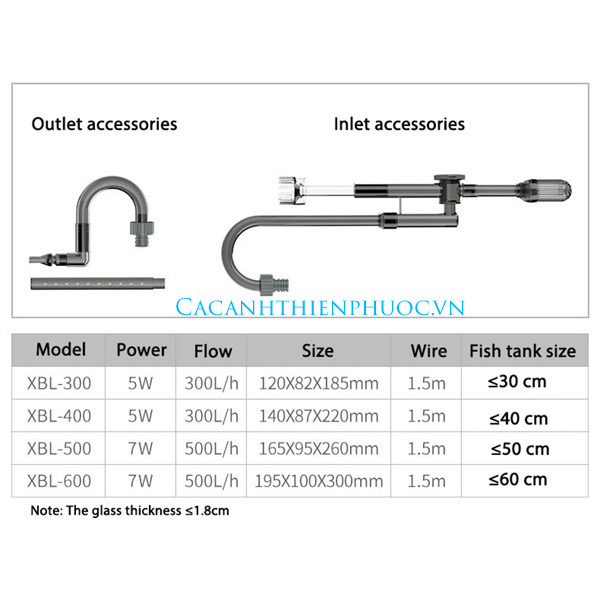 Lọc Treo SunSun XBL Thế Hệ Mới Cho Hồ Thủy Sinh- Cá Cảnh Thiên Phước