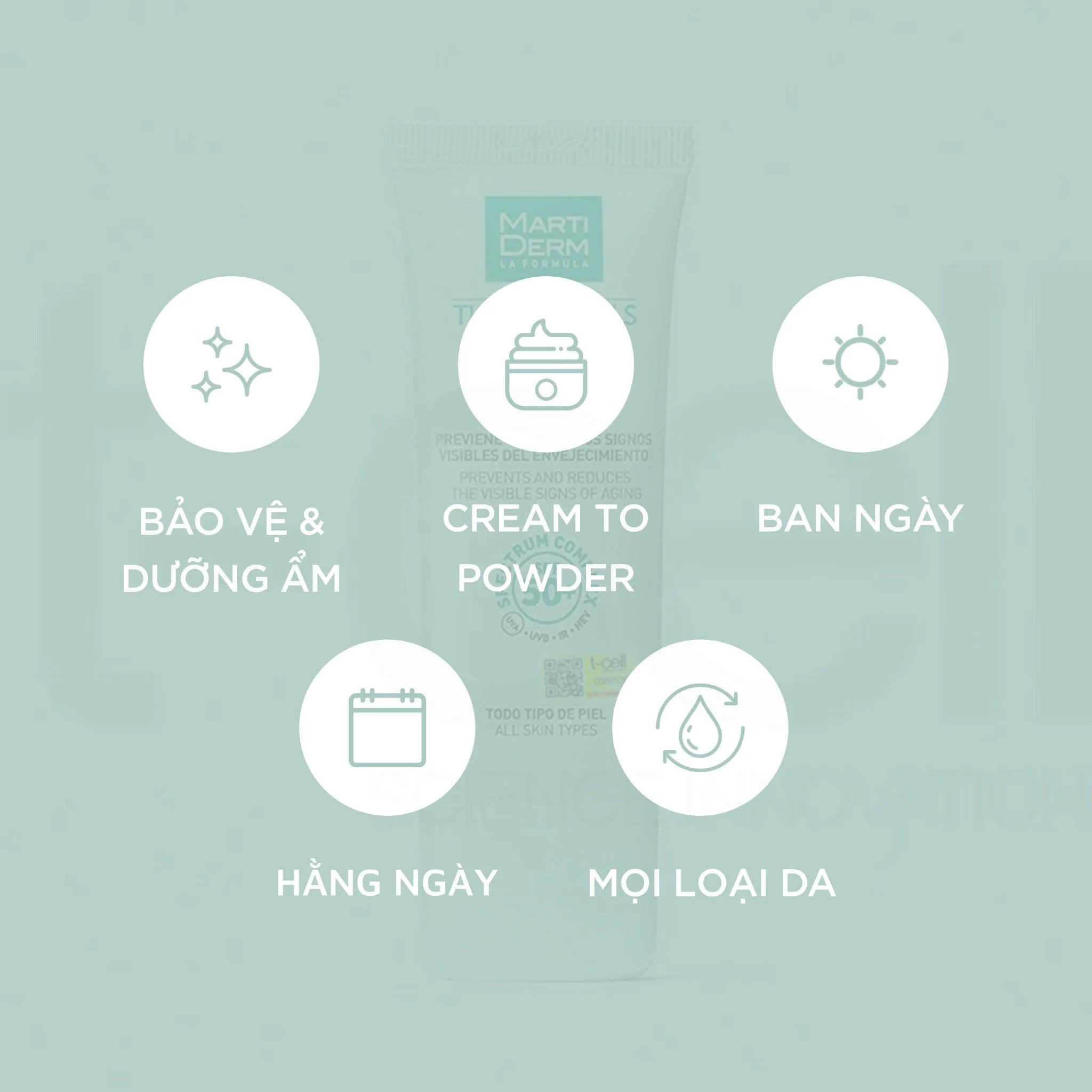 MartiDerm - Kem Chống Nắng Phổ Rộng - Ngừa Lão Hóa, Chống Nám