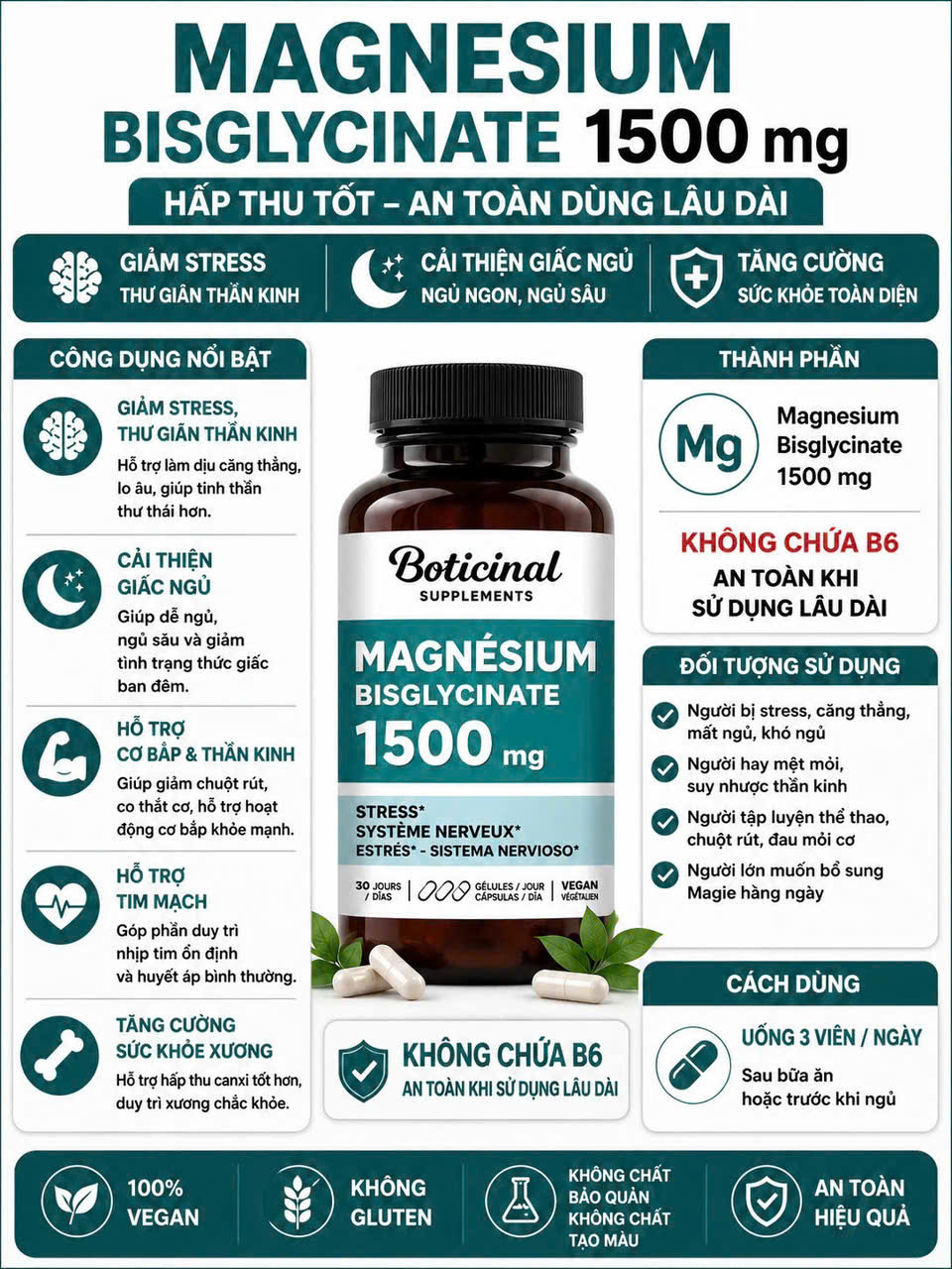 Magnesium Bisglycinate Boticinal 1500mg – Hỗ trợ ngủ ngon, giảm căng thẳng, hấp thu cao