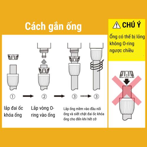 Đầu nối ống siêu mảnh Takagi G004SH – Giải pháp kết nối nhỏ gọn, hiệu quả cao