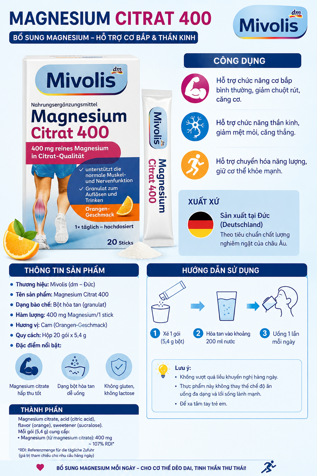 Mivolis Magnesium Citrat 400 Đức – Bột Magie Hương Cam 20 Gói