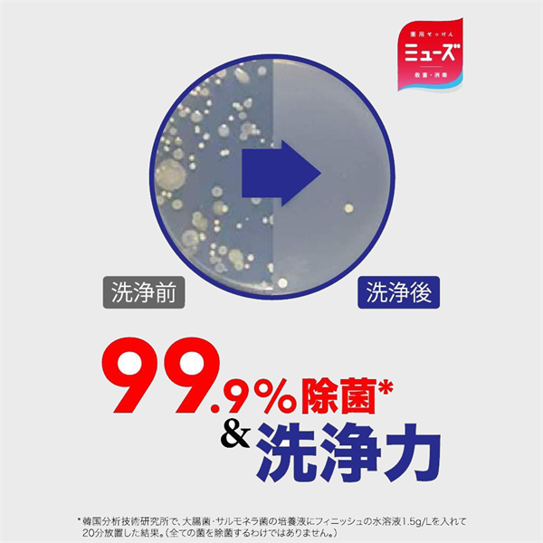 Viên rửa bát Finish 150 Viên – Làm sạch hiệu quả cho máy rửa bát