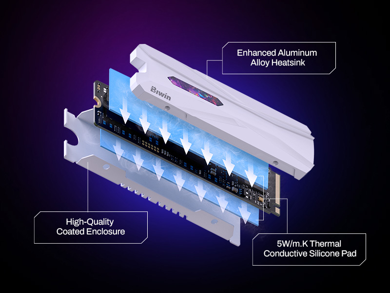 ổ cứng ssd biwin black opal x570h pro pcie gen 5 vỏ tản nhiệt