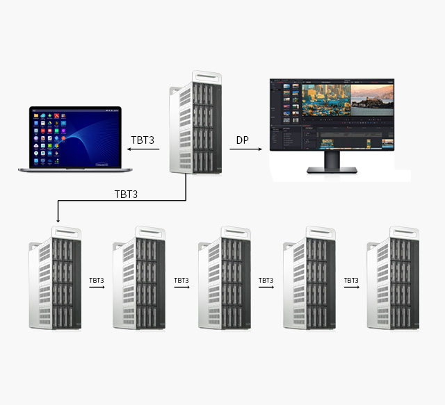 das 16-bay terramaster d16 thunderbolt 3