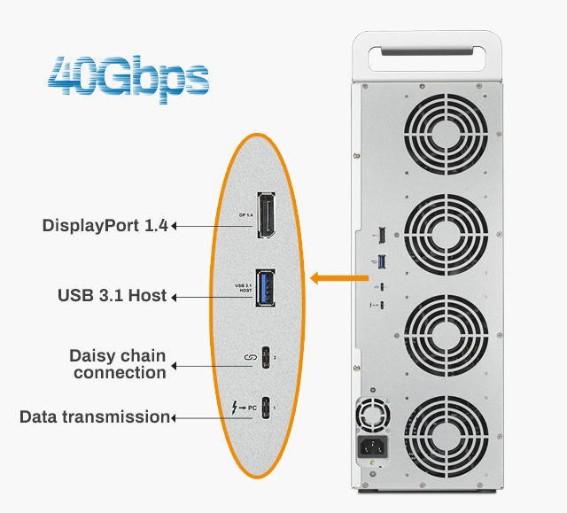 das 16-bay terramaster d16 thunderbolt 3