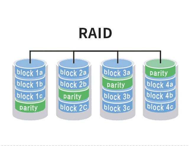 das 5 khay terramaster d5-300 thiết bị lưu trữ raid