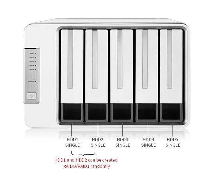 das terramaster f5-300c