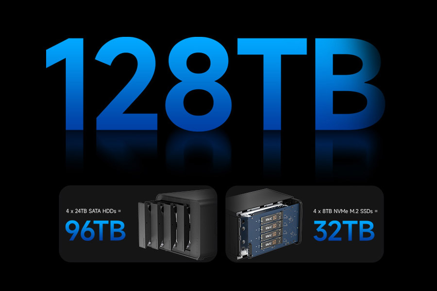 das terramaster d8 hybrid dung lượng tối đa 128gb