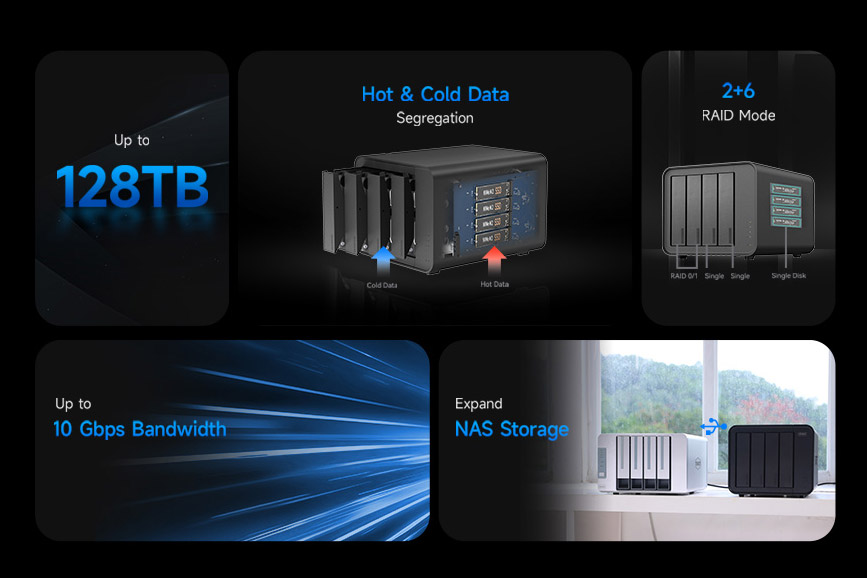 das terramaster d8 hybrid