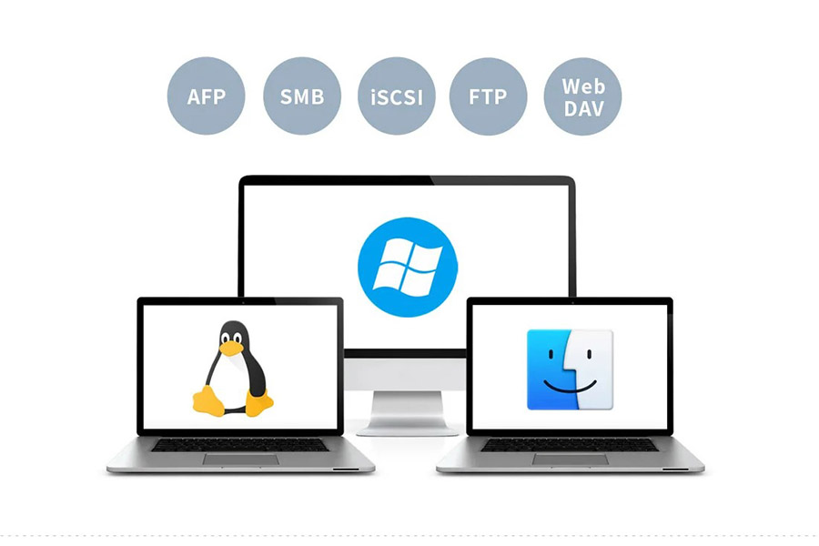 nas terramaster dịch vụ tệp